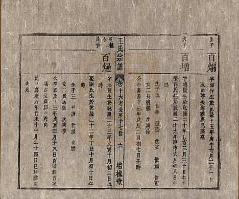 [下载][王氏宗谱]安徽王氏__清同治5年1866_十六.pdf