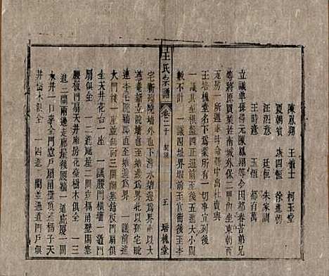 [下载][王氏宗谱]安徽王氏__清同治5年1866_二十.pdf