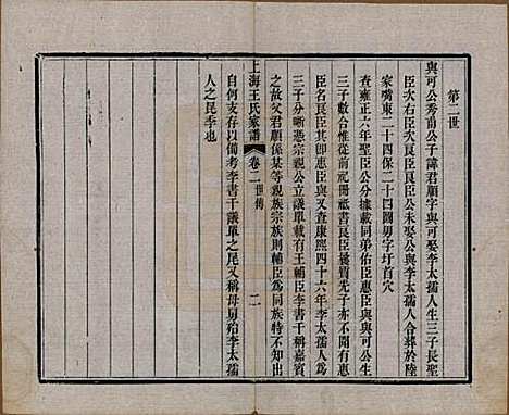 [下载][王氏家谱]上海王氏(共六卷)__清咸丰十一年（1861）_二.pdf