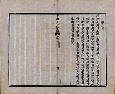 [下载][王氏家谱]上海王氏(共六卷)__清咸丰十一年（1861）_二.pdf