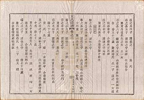 [下载][王氏宗谱]中国王氏__清咸丰四年（1854）_三.pdf