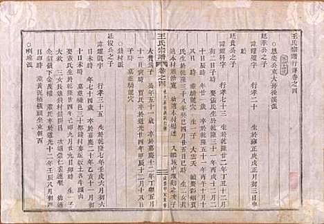 [下载][王氏宗谱]中国王氏__清咸丰四年（1854）_四.pdf