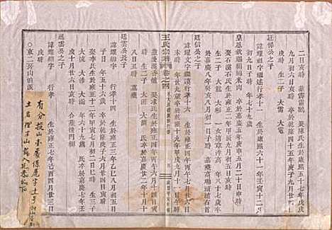 [下载][王氏宗谱]中国王氏__清咸丰四年（1854）_四.pdf