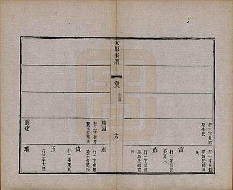 [下载][太原王氏家谱]江苏王氏(共二十八卷首一卷末一卷)__清宣统三年（1911）_六.pdf