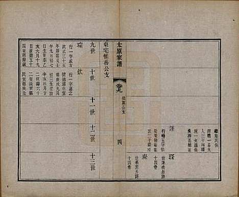 [下载][太原王氏家谱]江苏王氏(共二十八卷首一卷末一卷)__清宣统三年（1911）_九.pdf