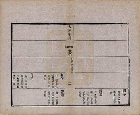 [下载][太原王氏家谱]江苏王氏(共二十八卷首一卷末一卷)__清宣统三年（1911）_十八.pdf