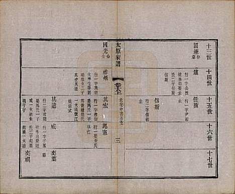 [下载][太原王氏家谱]江苏王氏(共二十八卷首一卷末一卷)__清宣统三年（1911）_十八.pdf