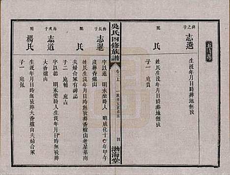 [下载][吴氏四修族谱]湖南吴氏__民国19年（1930）_三.pdf