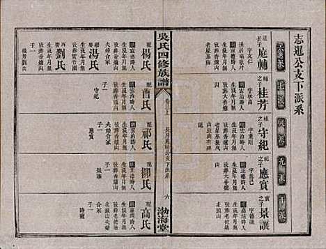 [下载][吴氏四修族谱]湖南吴氏__民国19年（1930）_三.pdf