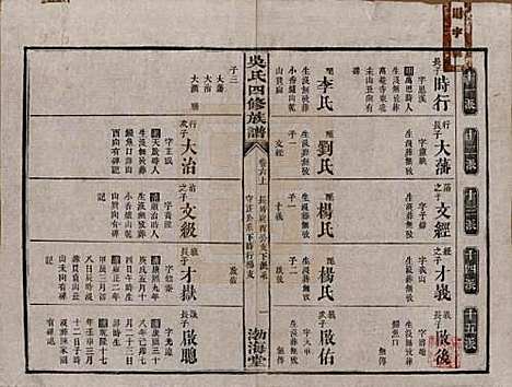 [下载][吴氏四修族谱]湖南吴氏__民国19年（1930）_六.pdf