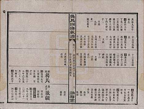 [下载][吴氏四修族谱]湖南吴氏__民国19年（1930）_七.pdf