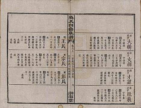 [下载][吴氏四修族谱]湖南吴氏__民国19年（1930）_九.pdf