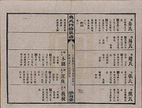 [下载][吴氏四修族谱]湖南吴氏__民国19年（1930）_十.pdf