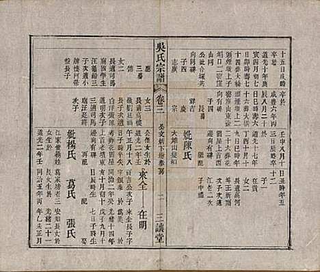 [下载][吴氏宗谱]中国吴氏(共十卷首一卷末二卷)__民国三年（1914）_三.pdf