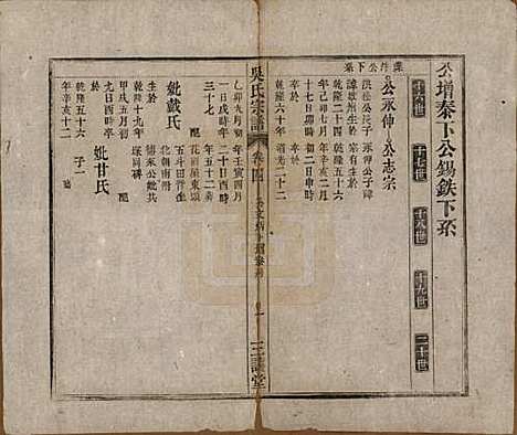 [下载][吴氏宗谱]中国吴氏(共十卷首一卷末二卷)__民国三年（1914）_四.pdf