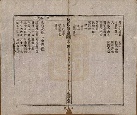 [下载][吴氏宗谱]中国吴氏(共十卷首一卷末二卷)__民国三年（1914）_四.pdf