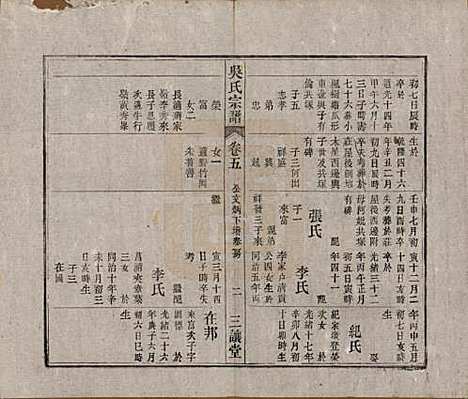 [下载][吴氏宗谱]中国吴氏(共十卷首一卷末二卷)__民国三年（1914）_五.pdf