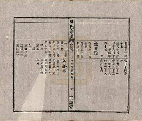 [下载][吴氏宗谱]中国吴氏(共十卷首一卷末二卷)__民国三年（1914）_五.pdf