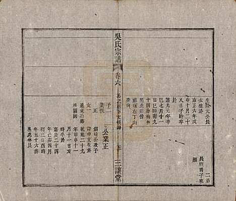 [下载][吴氏宗谱]中国吴氏(共十卷首一卷末二卷)__民国三年（1914）_六.pdf