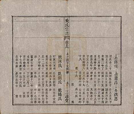 [下载][吴氏宗谱]中国吴氏(共十卷首一卷末二卷)__民国三年（1914）_六.pdf