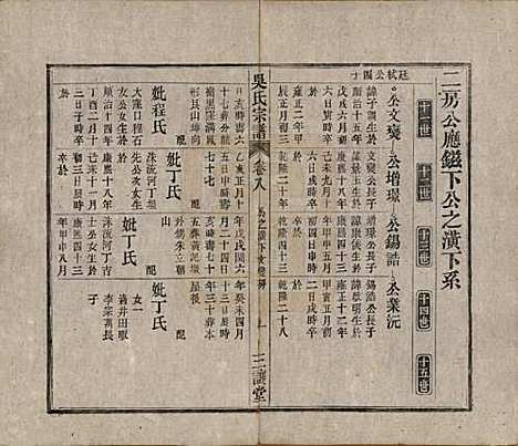 [下载][吴氏宗谱]中国吴氏(共十卷首一卷末二卷)__民国三年（1914）_八.pdf