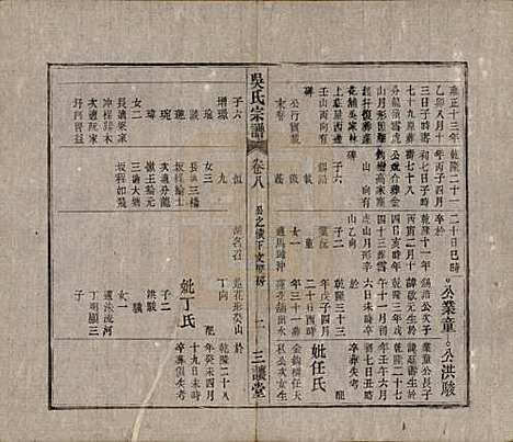 [下载][吴氏宗谱]中国吴氏(共十卷首一卷末二卷)__民国三年（1914）_八.pdf