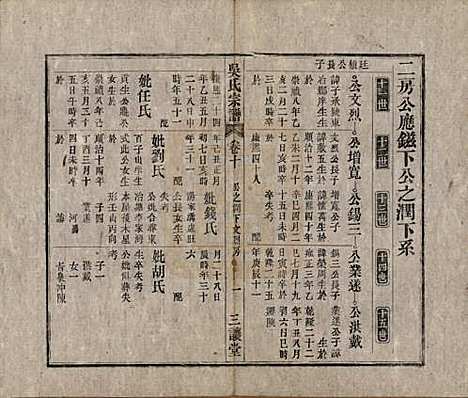 [下载][吴氏宗谱]中国吴氏(共十卷首一卷末二卷)__民国三年（1914）_十.pdf