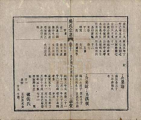 [下载][吴氏宗谱]中国吴氏(共十卷首一卷末二卷)__民国三年（1914）_十.pdf