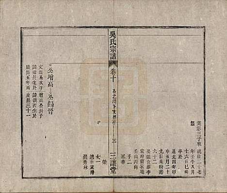 [下载][吴氏宗谱]中国吴氏(共十卷首一卷末二卷)__民国三年（1914）_十.pdf