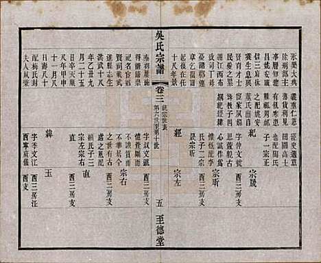 [下载][吴氏宗谱]中国吴氏(共二十卷首一卷)__民国十八年（1929）_三.pdf