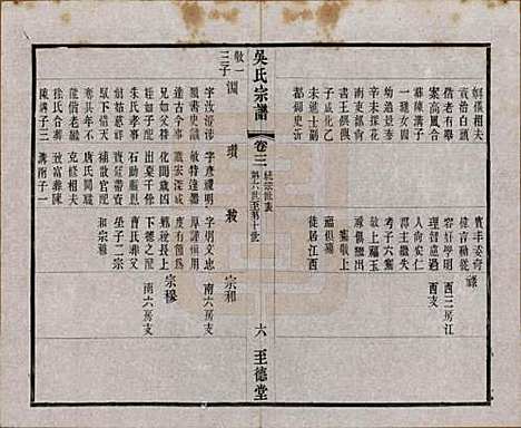 [下载][吴氏宗谱]中国吴氏(共二十卷首一卷)__民国十八年（1929）_三.pdf