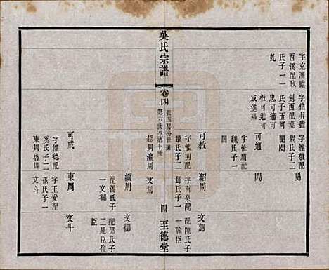 [下载][吴氏宗谱]中国吴氏(共二十卷首一卷)__民国十八年（1929）_四.pdf