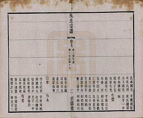 [下载][吴氏宗谱]中国吴氏(共二十卷首一卷)__民国十八年（1929）_七.pdf