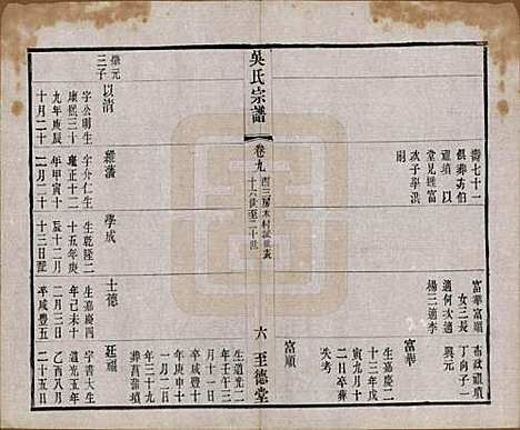 [下载][吴氏宗谱]中国吴氏(共二十卷首一卷)__民国十八年（1929）_九.pdf