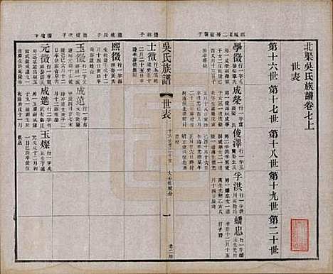 [下载][北渠吴氏族谱]江苏吴氏(共八卷首一卷)__民国十九年（1930）_七.pdf