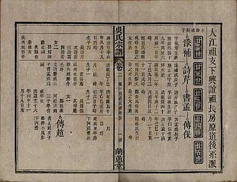 [下载][吴氏宗谱]中国吴氏(共三十六卷首二卷)__民国十七年（1928）_二.pdf