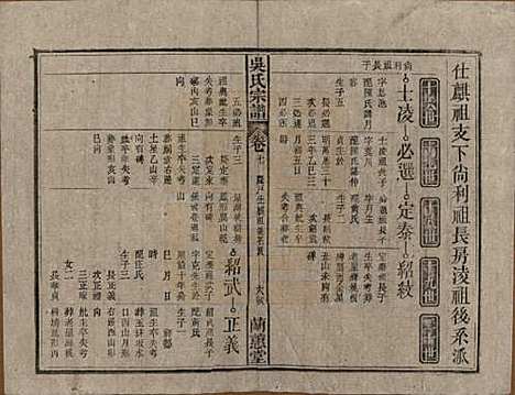 [下载][吴氏宗谱]中国吴氏(共三十六卷首二卷)__民国十七年（1928）_七.pdf