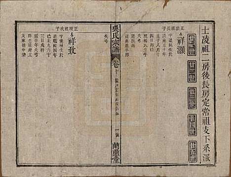 [下载][吴氏宗谱]中国吴氏(共三十六卷首二卷)__民国十七年（1928）_十.pdf