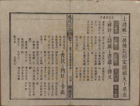 [下载][吴氏宗谱]中国吴氏(共三十六卷首二卷)__民国十七年（1928）_十.pdf