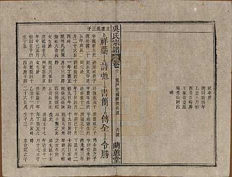 [下载][吴氏宗谱]中国吴氏(共三十六卷首二卷)__民国十七年（1928）_十.pdf