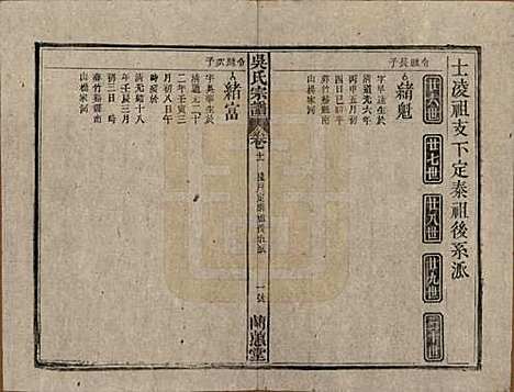 [下载][吴氏宗谱]中国吴氏(共三十六卷首二卷)__民国十七年（1928）_十一.pdf