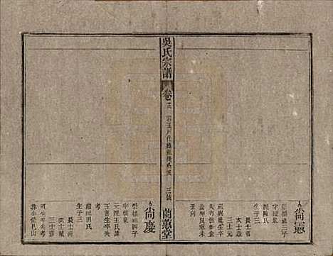 [下载][吴氏宗谱]中国吴氏(共三十六卷首二卷)__民国十七年（1928）_十三.pdf