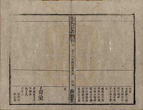 [下载][吴氏宗谱]中国吴氏(共三十六卷首二卷)__民国十七年（1928）_十三.pdf