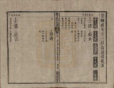 [下载][吴氏宗谱]中国吴氏(共三十六卷首二卷)__民国十七年（1928）_十四.pdf