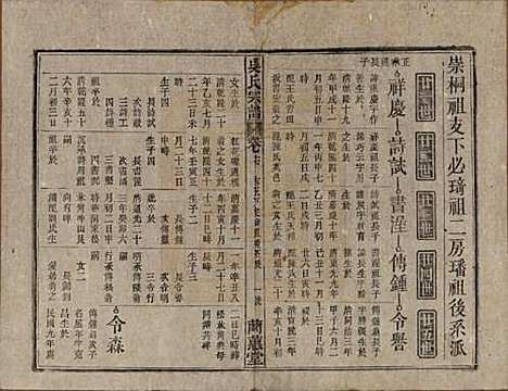 [下载][吴氏宗谱]中国吴氏(共三十六卷首二卷)__民国十七年（1928）_十七.pdf