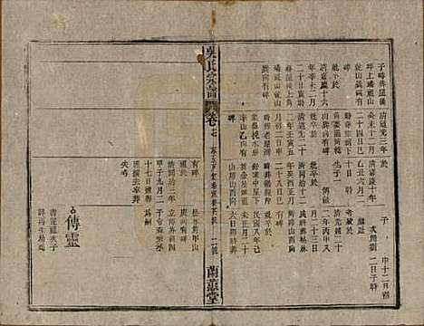 [下载][吴氏宗谱]中国吴氏(共三十六卷首二卷)__民国十七年（1928）_十七.pdf