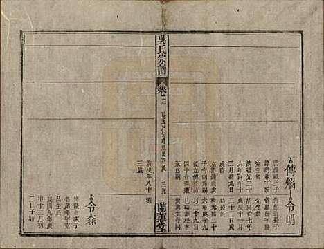 [下载][吴氏宗谱]中国吴氏(共三十六卷首二卷)__民国十七年（1928）_十七.pdf