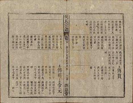 [下载][吴氏宗谱]中国吴氏(共三十六卷首二卷)__民国十七年（1928）_十八.pdf