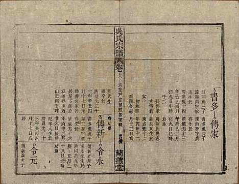 [下载][吴氏宗谱]中国吴氏(共三十六卷首二卷)__民国十七年（1928）_十八.pdf