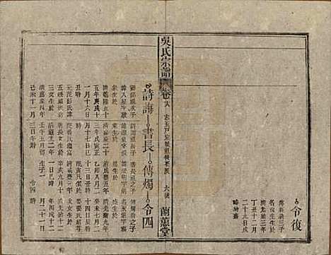 [下载][吴氏宗谱]中国吴氏(共三十六卷首二卷)__民国十七年（1928）_十八.pdf